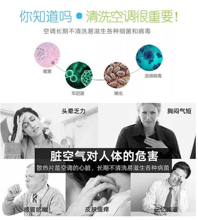 空调不清洗惹祸端