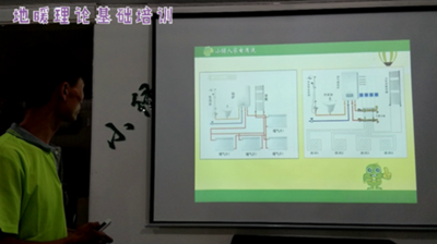 文章附图